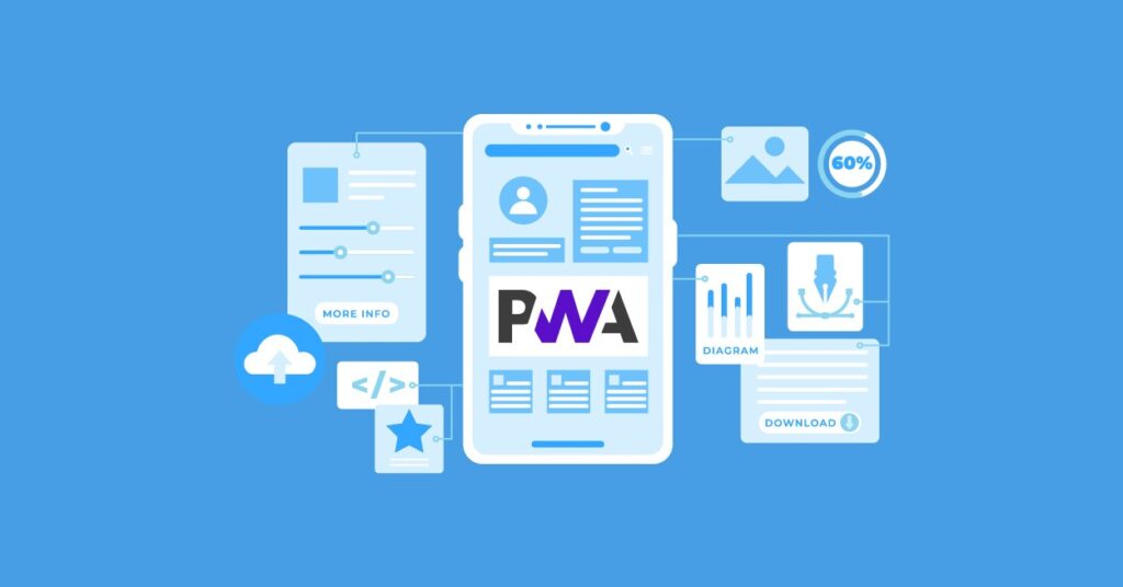 Зображення PWA в арбітражі трафіку: як працюють і для яких офферів підходять 4