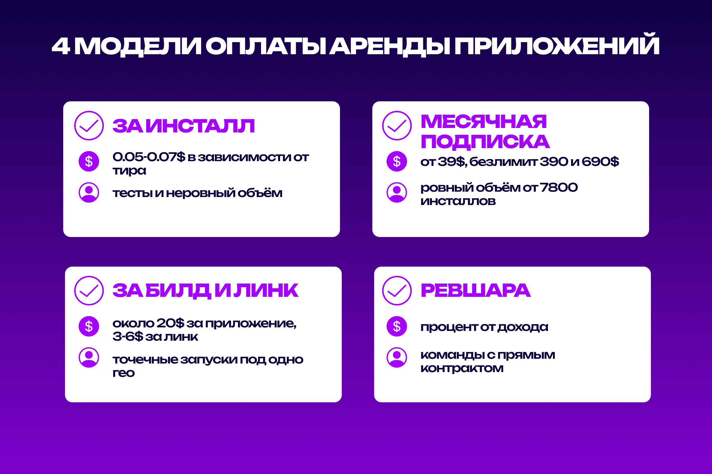 Модели оплаты аренды приложений для арбитража