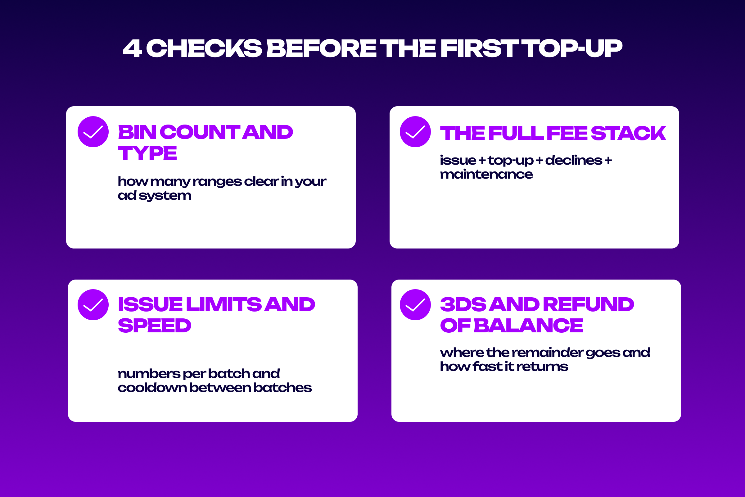 Criteria for choosing a virtual card provider for affiliate marketing by BIN, fees and limits